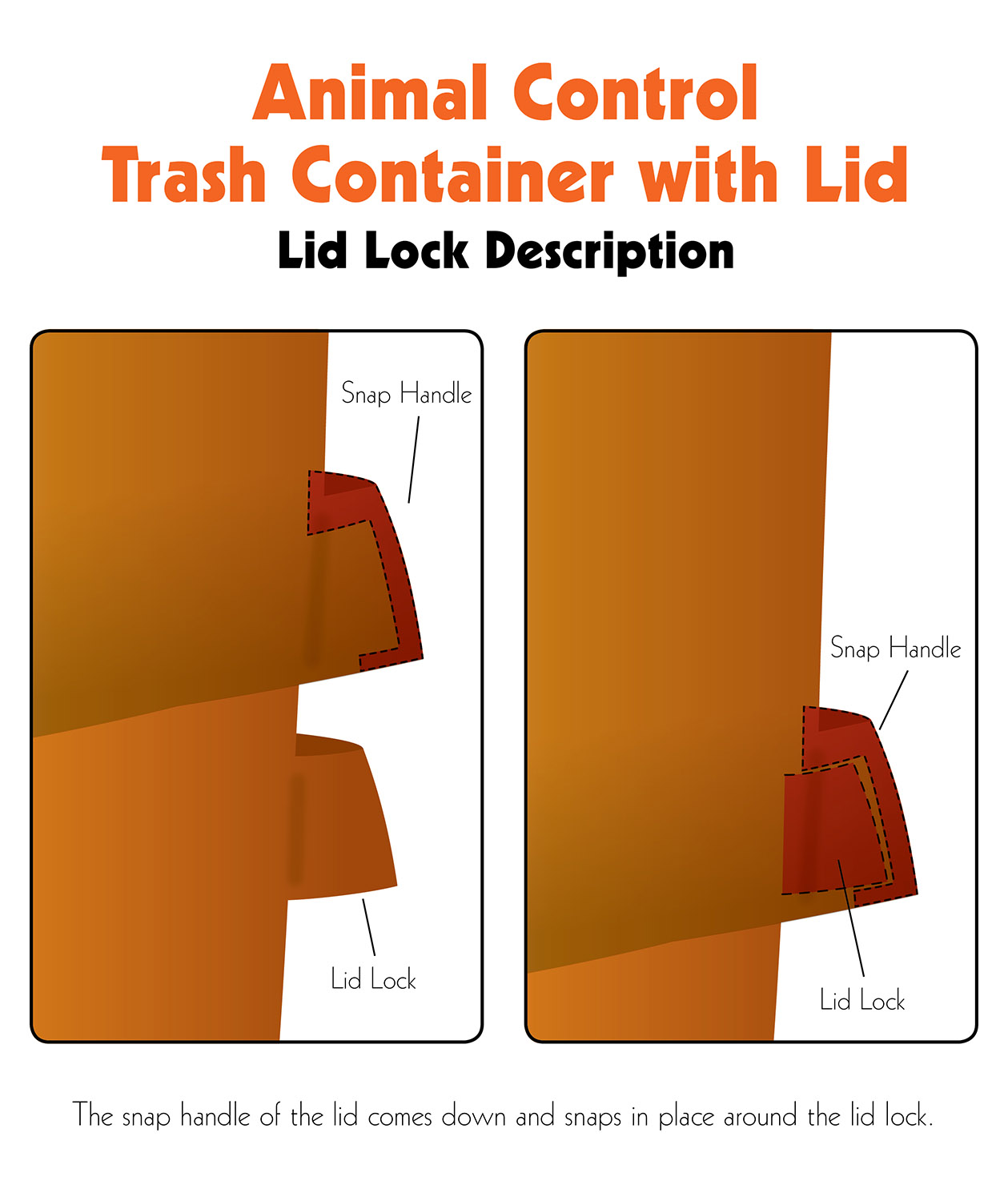 product illustration for inventors - animal control trash container with lid, lid lock description